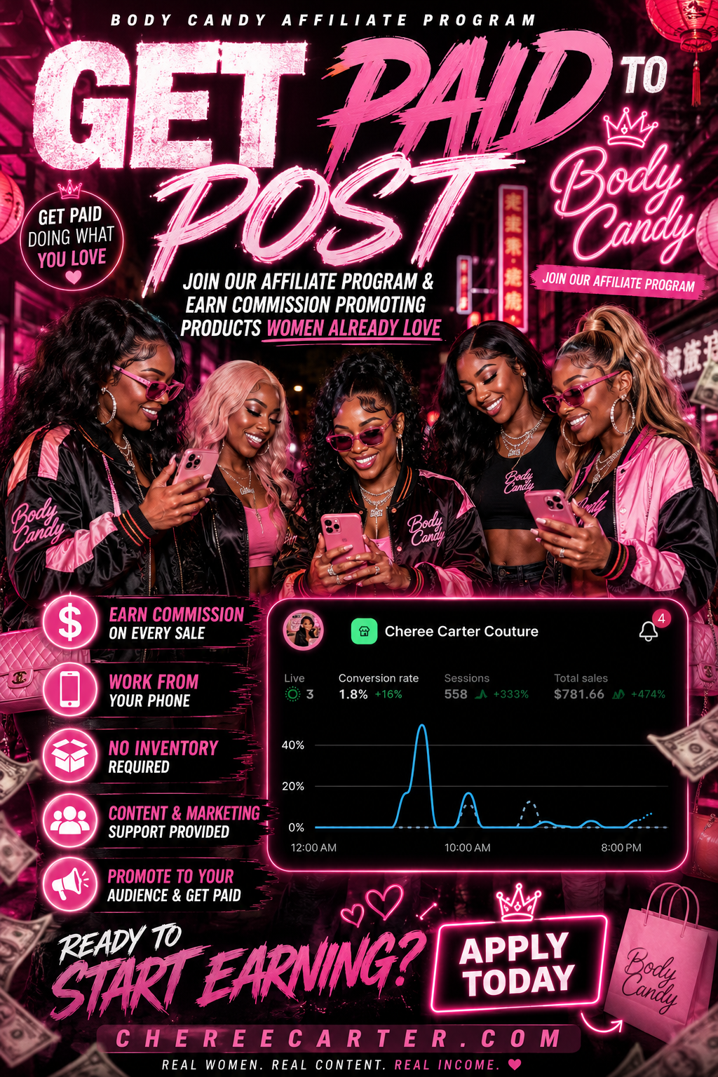 Body Candy Affiliate Application